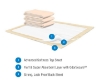 Presto® - Underpad - UPP39040 - Product Information