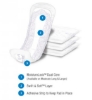 Presto® - Bladder Control Pads - BCP21201 - Product Information