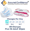 Assured Confidence - Bladder Control Pads - Extra Absorbent Pads - Light