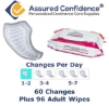 Assured Confidence - Bladder Control Pads - Guards For Men - Light Usage