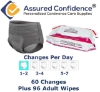 Assured Confidence - Male - Light - 1-2 - Medium - Subscription