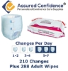 Assured Confidence - Heavy - 5-7 - Small - Subscription